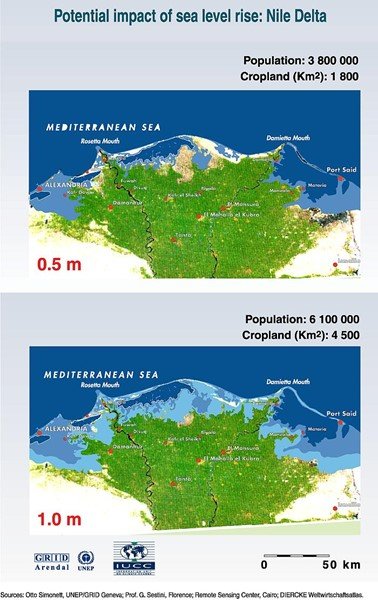 Nile Delta sea level rise impact