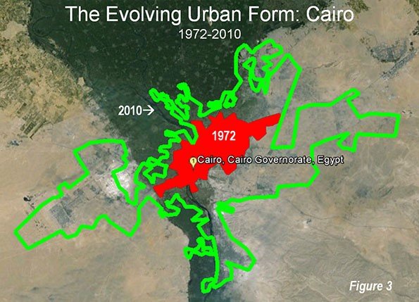 New desert cities development